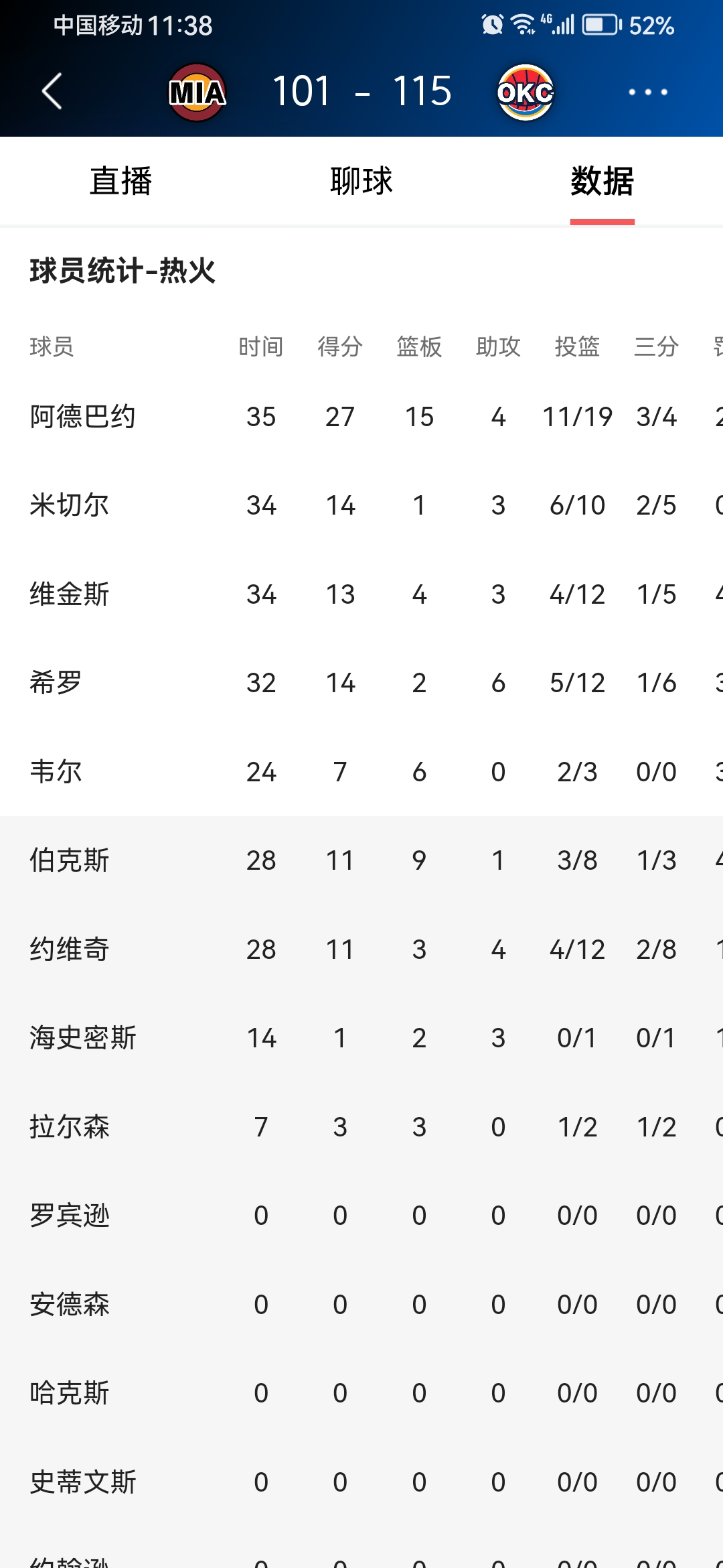 爱游戏娱乐入口 -今晚NBA季后赛焦点战，皇家马德里调整名单，压力陡增，细节决定成败(郑钦文比赛直播回放)