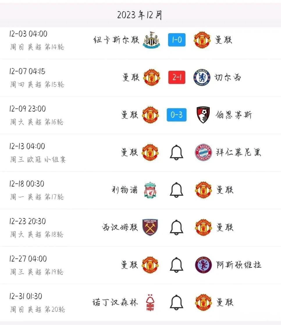 重磅!国际比赛日西汉姆止住颓势詹姆斯连续十二场比赛得分超过比分优势明显,阿斯顿维拉防线松动备战欧超杯 重磅!国际比赛日西汉姆止住颓势詹姆斯连续十二场比赛得分超过比分优势明显,阿斯顿维拉防线松动备战欧超杯